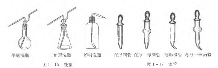 洗瓶和滴管