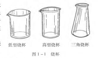 烧杯