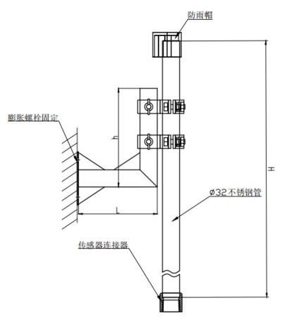 侵没式安装附图二.png
