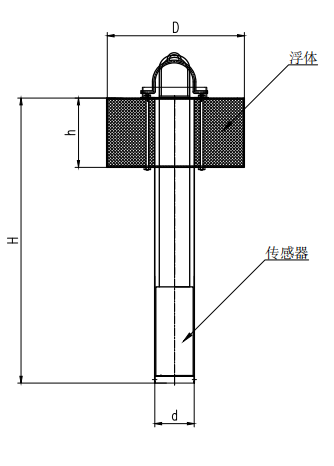浮筒安装示意图附图一.png