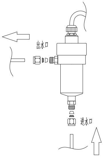 DO1004溶解氧传感器（1）.png